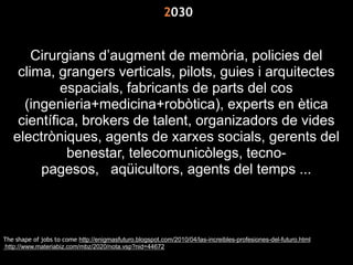  2030 Cirurgians d’augment de memòria, policies del clima, grangers verticals, pilots, guies i arquitectes espacials, fabricants de parts del cos  (ingenieria+medicina+robòtica), experts en ètica científica, brokers de talent, organizadors de vides electròniques, agents de xarxes socials, gerents del benestar, telecomunicòlegs, tecno-pagesos,   aqüicultors, agents del temps ...The shape of jobs to come http://enigmasfuturo.blogspot.com/2010/04/las-increibles-profesiones-del-futuro.html http://www.materiabiz.com/mbz/2020/nota.vsp?nid=44672 