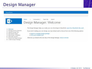 © Atidan, LLC 2013 Confidential
 