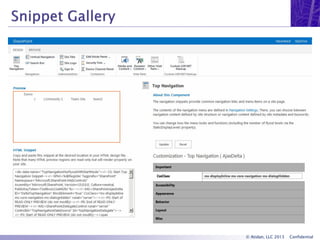 © Atidan, LLC 2013 Confidential
 