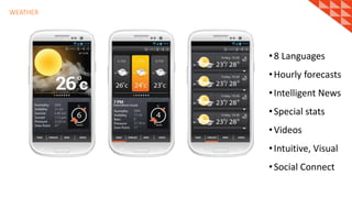 WEATHER
•8 Languages
•Hourly forecasts
•Intelligent News
•Special stats
•Videos
•Intuitive, Visual
•Social Connect
 