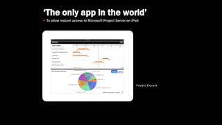  To allow instant access to Microsoft Project Server on iPad
Project Explore
 