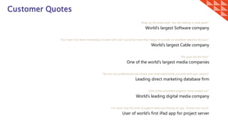Customer Quotes
“Keep up the great work. You are making us look good!“
World’s largest Software company
“Your team has been tremendous to work with and I would be more than happy to provide an excellent reference for you!”
World’s largest Cable company
“You guys are the best!”
One of the world’s largest media companies
“You are very professional and timely and most importantly accurate with your output!”
Leading direct marketing database firm
“One of the smoothest projects I have worked on!”
World’s leading digital media company
“I’ve never had this level of support when purchasing an app. Thanks very much.”
User of world’s first iPad app for project server
 