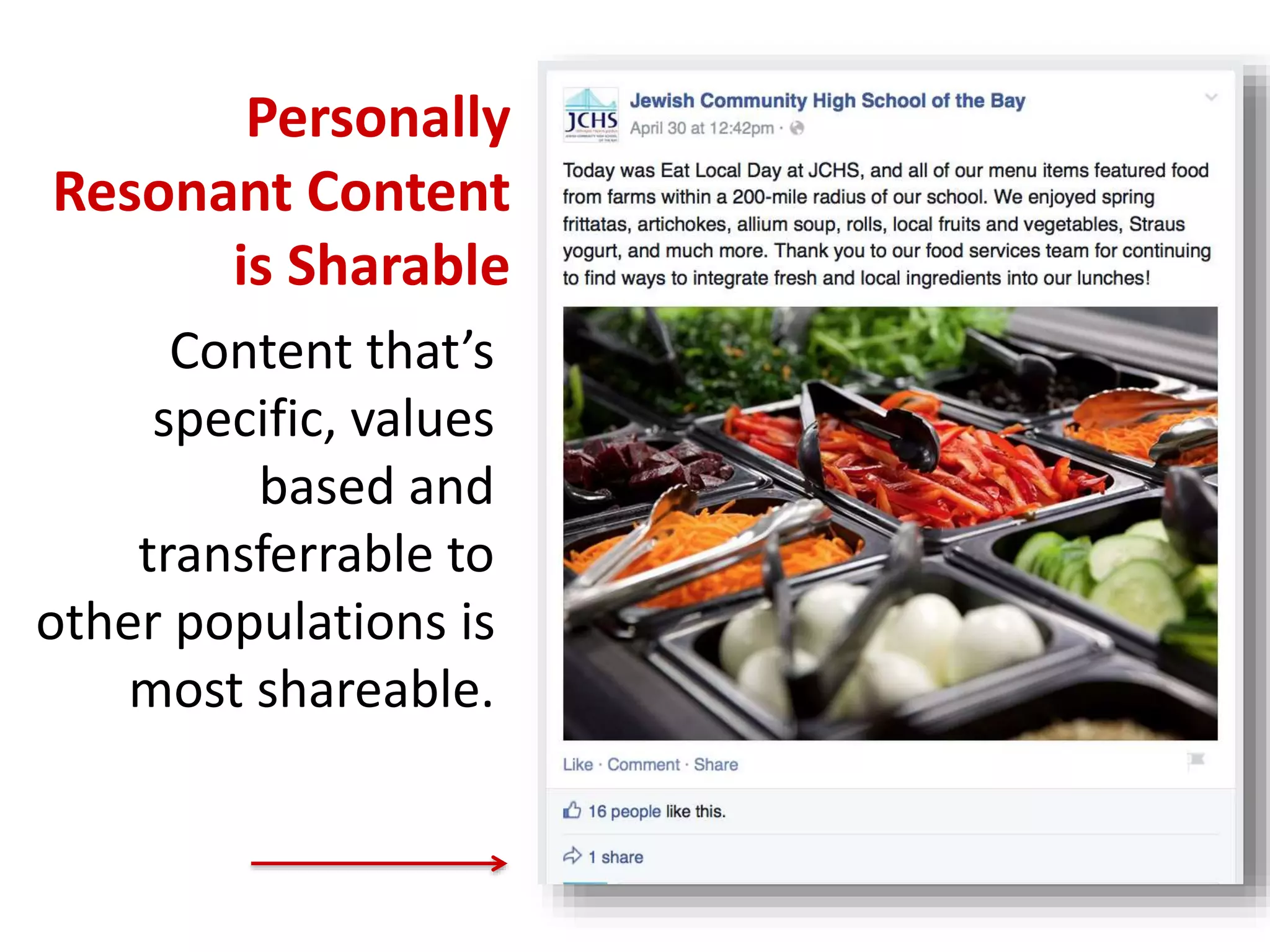 Content that’s
specific, values
based and
transferrable to
other populations is
most shareable.
Personally
Resonant Content
is Sharable
 
