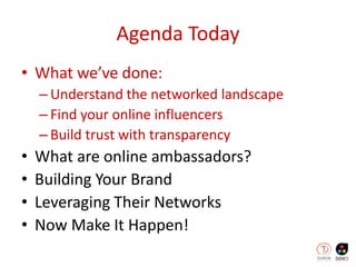 Agenda Today
• What we’ve done:
– Understand the networked landscape
– Find your online influencers
– Build trust with transparency
• What are online ambassadors?
• Building Your Brand
• Leveraging Their Networks
• Now Make It Happen!
 