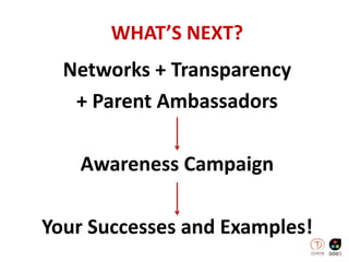 WHAT’S NEXT?
Networks + Transparency
+ Parent Ambassadors
Awareness Campaign
Your Successes and Examples!
 