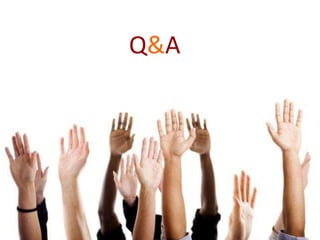 Q&A
 