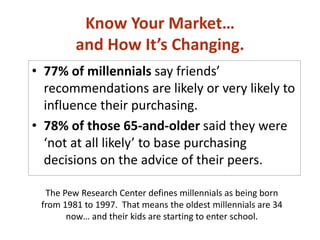 Know Your Market…
and How It’s Changing.
• 77% of millennials say friends’
recommendations are likely or very likely to
influence their purchasing.
• 78% of those 65-and-older said they were
‘not at all likely’ to base purchasing
decisions on the advice of their peers.
The Pew Research Center defines millennials as being born
from 1981 to 1997. That means the oldest millennials are 34
now… and their kids are starting to enter school.
 