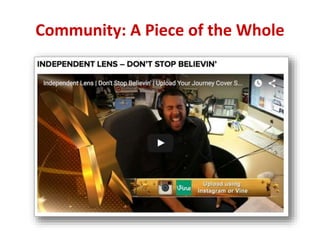 Community: A Piece of the Whole
 