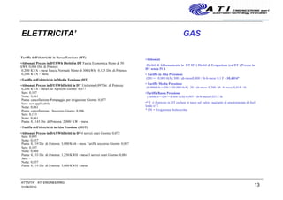 13
ELETTRICITA’ GAS
Tariffa dell'elettricità in Bassa Tensione (HT)
•Abbonati Prezzo in DT/kWh Diritti in DT Fascia Economica Meno di 50
kWh: 0,086 Dir. di Potenza:
0,200/ KVA - mese Fascia Normale Meno di 300 kWh: 0,125 Dir. di Potenza:
0,200/ KVA – mese
•Tariffa dell'elettricità in Media Tensione (HT)
•Abbonati Prezzo in DT/kWhDiritti in DT Uniforme0,097Dir. di Potenza:
0,200/ KVA - meseUso Agricolo Giorno: 0,077
Sera: 0,107
Notte: 0,061
Punta: cancellazione Pompaggio per irrigazione Giorno: 0,077
Sera: non applicabile
Notte: 0,061
Punta: cancellazione Soccorso Giorno: 0,096
Sera: 0,113
Notte: 0,061
Punta: 0,1143 Dir. di Potenza: 2,000/ KW – mese
•Tariffa dell'elettricità in Alta Tensione (HOT)
•Abbonati Prezzo in DA/kWhDiritti in DT4 servizi orari Giorno: 0,072
Sera: 0,095
Notte: 0,057
Punta: 0,119 Dir. di Potenza: 3,000/Kwh - mese Tariffa soccorso Giorno: 0,087
Sera: 0,107
Notte: 0,060
Punta: 0,133 Dir. di Potenza: 1,250/KWH - mese 3 servizi orari Giorno: 0,084
Sera: -
Notte: 0,057
Punta: 0,119 Dir. di Potenza: 3,000/KWH - mese
•Abbonati
•Diritti di Abbonamento in DT HT) Diritti di Erogazione (en DT ) Prezzo in
DT senza IVA
• Tariffa in Alta Pressione
(DS>= 10.000 th/h) 300 / ab-mese0,400 / th-h-mese 0,1 F - 10,4414*
• Tariffa Media Pressione
(6.000th/h<=DS<=30.000 th/h) 20 / ab-mese 0,200 / th -h-mese 0,018 / th
•Tariffa Bassa Pressione
(160th/h<=DS<=8.000 th/h)-0,005 / th-h-mese0,021 / th
•* F é il prezzo in DT escluse le tasse sul valore aggiunto di una tonnelata di fuel
lordo n°2.
* DS = Erogazione Sottoscritta
31/08/2010
ATTIVITA' ATI ENGINEERING
 