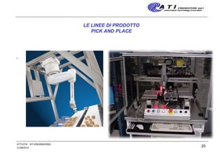 20
LE LINEE DI PRODOTTO
PICK AND PLACE
•
31/08/2010
ATTIVITA' ATI ENGINEERING
 