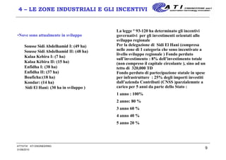 9
4 – LE ZONE INDUSTRIALI E GLI INCENTIVI
Sousse Sidi Abdelhamid I: (49 ha)
Sousse Sidi Abdelhamid II: (48 ha)
Kalaa Kebira I: (7 ha)
Kalaa Kébira II: (15 ha)
Enfidha I: (38 ha)
Enfidha II: (37 ha)
Bouficha:(18 ha)
Kondar: (14 ha)
Sidi El Hani: (30 ha in sviluppo )
La legge ° 93-120 ha determinato gli incentivi
governativi per gli investimenti orientati allo
sviluppo regionale
Per la delegazione di Sidi El Hani (compresa
nelle zone di 1 categoria che sono incentivate a
livello sviluppo regionale ) Fondo perduto
sull’investimento : 8% dell’investimento totale
(non compreso il capitale circolante ), sino ad un
tetto di 320,000 TD
Fondo perduto di partecipazione statale in spese
per infrastrutture : 25% degli importi investiti
dall’azienda Contributi (CNSS )parzialemnte a
carico per 5 anni da parte dello Stato :
1 anno : 100%
2 anno: 80 %
3 anno 60 %
4 anno 40 %
5 anno 20 %
•Nove sono attualmente in sviluppo
31/08/2010
ATTIVITA' ATI ENGINEERING
 
