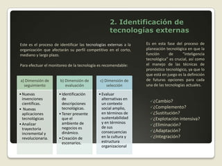 2. Identificación de tecnologías externasEste es el proceso de identificar las tecnologías externas a la organización que afectarán su perfil competitivo en el corto, mediano y largo plazo. Para efectuar el monitoreo de la tecnología es recomendable:Es en esta fase del proceso de planeación tecnológica en que la función de “inteligencia tecnológica” es crucial, así como el manejo de las técnicas de pronóstico tecnológico, ya que lo que está en juego es la definición de futuras opciones para cada una de las tecnologías actuales.¿Cambio?