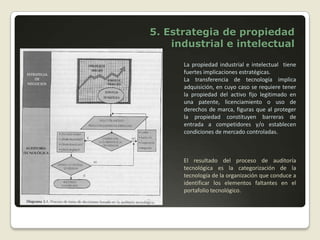 ¿Explotación intensiva?