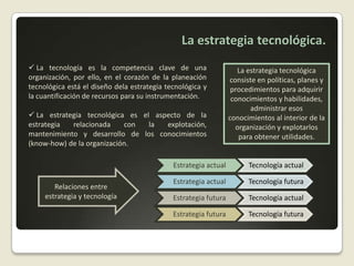 4. Progresión tecnológicaSe refiere a la administración del portafolio tecnológico combinando productos y procesos en varias etapas de desarrollo a fin de tener un balance tecnológico que sustente el crecimiento y los objetivos estratégicos de la organización, optimizando la explotación racional de este recurso.En este sentido es importante identificar:Las adquisiciones de tecnología son para acciones inmediatas