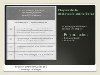 5. Estrategia de propiedad industrial e intelectualLa propiedad industrial e intelectual  tiene fuertes implicaciones estratégicas.La transferencia de tecnología implica adquisición, en cuyo caso se requiere tener la propiedad del activo fijo legitimado en una patente, licenciamiento o uso de derechos de marca, figuras que al proteger la propiedad constituyen barreras de entrada a competidores y/o establecen condiciones de mercado controladas.El resultado del proceso de auditoría tecnológica es la categorización de la tecnología de la organización que conduce a identificar los elementos faltantes en el portafolio tecnológico.