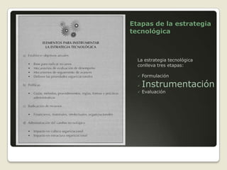 Ejemplo de matriz de categorización del inventario tecnológicoEl resultado del proceso de auditoría tecnológica es la identificación y categorización de la tecnología de la organización que conduce a identificar los elementos faltantes e el portafolio tecnológico, la posición competitiva, las modalidades de adquisición convenientes y el ámbito de las estrategias que deberán cubrirse.Creación y Administración del Portafolio TecnológicoPermite organizar el total de activos de base tecnológica en un portafolio de tecnologías independientes.La auditoría tecnológica