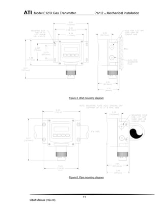 ATI Model F12/D Gas Transmitter Part 2 – Mechanical Installation
11
O&M Manual (Rev-N)
Figure 5. Wall mounting diagram
Figure 6. Pipe mounting diagram
 