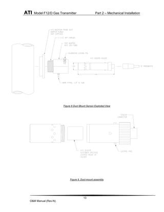 ATI Model F12/D Gas Transmitter Part 2 – Mechanical Installation
13
O&M Manual (Rev-N)
Figure 8 Duct Mount Sensor Exploded View
Figure 9. Duct-mount assembly
 