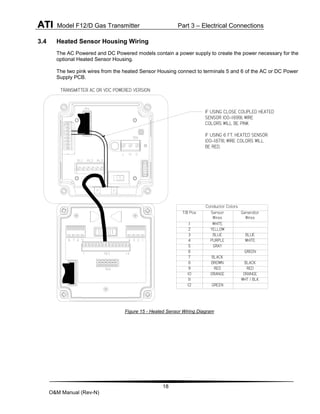 ATI Model F12/D Gas Transmitter Part 3 – Electrical Connections
18
O&M Manual (Rev-N)
3.4 Heated Sensor Housing Wiring
The AC Powered and DC Powered models contain a power supply to create the power necessary for the
optional Heated Sensor Housing.
The two pink wires from the heated Sensor Housing connect to terminals 5 and 6 of the AC or DC Power
Supply PCB.
Figure 15 - Heated Sensor Wiring Diagram
Conductor Colors
T/B Pos Sensor
Wires
Generator
Wires
1 WHITE
2 YELLOW
3 BLUE BLUE
4 PURPLE WHITE
5 GRAY
6 GREEN
7 BLACK
8 BROWN BLACK
9 RED RED
10 ORANGE ORANGE
11 WHT / BLK
12 GREEN
IF USING CLOSE COUPLED HEATED
SENSOR (00-1699), WIRE
COLORS WILL BE PINK
IF USING 6 FT. HEATED SENSOR
(00-1878), WIRE COLORS WILL
BE RED.
TRANSMITTER AC OR VDC POWERED VERSION
 