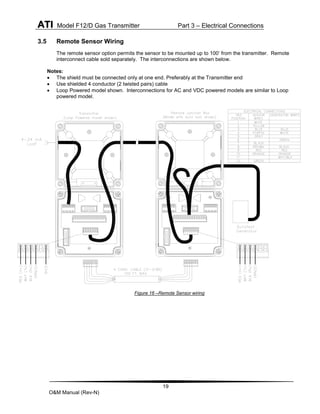 ATI Model F12/D Gas Transmitter Part 3 – Electrical Connections
19
O&M Manual (Rev-N)
3.5 Remote Sensor Wiring
The remote sensor option permits the sensor to be mounted up to 100’ from the transmitter. Remote
interconnect cable sold separately. The interconnections are shown below.
Notes:
 The shield must be connected only at one end. Preferably at the Transmitter end
 Use shielded 4 conductor (2 twisted pairs) cable
 Loop Powered model shown. Interconnections for AC and VDC powered models are similar to Loop
powered model.
Figure 16 –Remote Sensor wiring
 