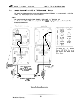 ATI Model F12/D Gas Transmitter Part 3 – Electrical Connections
20
O&M Manual (Rev-N)
3.6 Heated Sensor Wiring (AC or VDC Powered) - Remote
The heated remote sensor option requires an additional 2 wires between the transmitter and the remote
junction box. The interconnections are shown below.
Notes:
 The shield must be connected only at one end. Preferably at the Transmitter end
 Use shielded 6 conductor (3 twisted pairs) cable (Pairs MUST stay together), or run the lines for the
sensor heater separately
TB4
TB3 14
1
1
2
3
4
5
6
7
8
J4a
TB6
G
N
L
RL3
RL2
RL1
2
3
4
5
6
7
1
8
Junction Box
WHT (AUX -)
BLK
(AUX +)
WHT (HTR -)
BLK (HTR +)
TB4
TB4
BLK
(G)
GRN
(Rx)
BLK
(Tx)
RED
(V+)
Shld
2
3
4
5
6
7
1
8
2
3
4
5
6
7
1
8
2
3
4
5
6
7
1
8
AC or 12/24 VDC Transmitter
EACH PAIR HAS A DRAIN
WIRE IN IT
DOES NOT MATTER WHICH
DRAIN IS CONNECTED DRAIN
ON (1) END ONLY
6 COND. (3 TWISTED PAIR) CABLE
(31-0068)
100 FT. MAX.
BLK
(G)
GRN
(Rx)
BLK
(Tx)
RED
(V+)
Figure 17 –Remote Sensor wiring
TB3 SENSOR
WIRING
GENERATOR
WIRING
1
2
3
4
5
6
7
8
9
10
11
12
13
14
WHITE
YELLOW
BLUE
PURPLE
GRAY
BLACK
BROWN
RED
ORANGE
GREEN
*PINK
*PINK
BLUE
WHITE
GREEN
BLACK
RED
ORANGE
WHT/BLK
*If using the 6 ft. Heated
Sensor (00-1878), Red wires
will replace the Pink wires
listed above
 