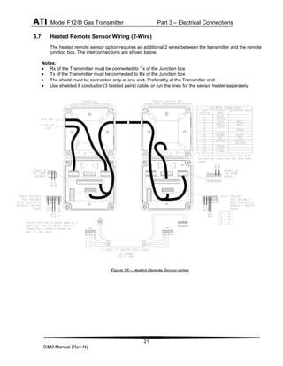 ATI Model F12/D Gas Transmitter Part 3 – Electrical Connections
21
O&M Manual (Rev-N)
3.7 Heated Remote Sensor Wiring (2-Wire)
The heated remote sensor option requires an additional 2 wires between the transmitter and the remote
junction box. The interconnections are shown below.
Notes:
 Rx of the Transmitter must be connected to Tx of the Junction box
 Tx of the Transmitter must be connected to Rx of the Junction box
 The shield must be connected only at one end. Preferably at the Transmitter end
 Use shielded 6 conductor (3 twisted pairs) cable, or run the lines for the sensor heater separately
Figure 18 – Heated Remote Sensor wiring
 