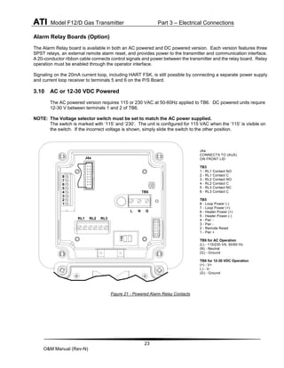 ATI Model F12/D Gas Transmitter Part 3 – Electrical Connections
23
O&M Manual (Rev-N)
Alarm Relay Boards (Option)
The Alarm Relay board is available in both an AC powered and DC powered version. Each version features three
SPST relays, an external remote alarm reset, and provides power to the transmitter and communication interface.
A 20-conductor ribbon cable connects control signals and power between the transmitter and the relay board. Relay
operation must be enabled through the operator interface.
Signaling on the 20mA current loop, including HART FSK, is still possible by connecting a separate power supply
and current loop receiver to terminals 5 and 6 on the P/S Board.
3.10 AC or 12-30 VDC Powered
The AC powered version requires 115 or 230 VAC at 50-60Hz applied to TB6. DC powered units require
12-30 V between terminals 1 and 2 of TB6.
NOTE: The Voltage selector switch must be set to match the AC power supplied.
The switch is marked with ‘115’ and ‘230’. The unit is configured for 115 VAC when the ‘115’ is visible on
the switch. If the incorrect voltage is shown, simply slide the switch to the other position.
J4a
CONNECTS TO (AUX)
ON FRONT LID
TB3
1 - RL1 Contact NO
2 - RL1 Contact C
3 - RL2 Contact NO
4 - RL2 Contact C
5 - RL3 Contact NC
6 - RL3 Contact C
TB5
8 - Loop Power (-)
7 - Loop Power (+)
6 - Heater Power (+)
5 - Heater Power (-)
4 - Pwr -
3 - Pwr -
2 - Remote Reset
1 - Pwr +
TB6 for AC Operation
(L) - 115/230 VA, 50/60 Hz
(N) - Neutral
(G) - Ground
TB6 for 12-30 VDC Operation
(+) - V+
(-) - V-
(G) - Ground
115
J4a
TB6
G
N
L
RL3
RL2
RL1
2
3
4
5
6
7
1
8
Figure 21 - Powered Alarm Relay Contacts
 
