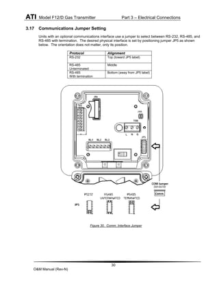 ATI Model F12/D Gas Transmitter Part 3 – Electrical Connections
30
O&M Manual (Rev-N)
3.17 Communications Jumper Setting
Units with an optional communications interface use a jumper to select between RS-232, RS-485, and
RS-485 with termination. The desired physical interface is set by positioning jumper JP5 as shown
below. The orientation does not matter, only its position.
Protocol Alignment
RS-232 Top (toward JP5 label)
RS-485
Unterminated
Middle
RS-485
With termination
Bottom (away from JP5 label)
Figure 30. Comm. Interface Jumper
 