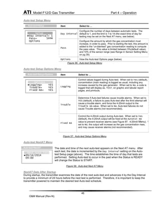 ATI Model F12/D Gas Transmitter Part 4 – Operation
46
O&M Manual (Rev-N)
Auto-test Setup Menu
Figure 56. Auto-test Setup Menu
Auto-test Setup Options Menu
Figure 57. Auto-test Setup Options Menu
Auto-test NextAT Menu
The date and time of the next auto-test appears on the Next AT menu. After
each test, the date is incremented by the Day Interval setting on the Auto-
test Setup page (above). The time establishes the time of day that tests are
performed. Setting Auto-test to occur in the past when the Status is READY
will change the Status to START.
Figure 58. Auto-test Next AT Menu
NextAT Date After Startup
During startup, the transmitter examines the date of the next auto-test and advances it by the Day Interval
to provide a minimum of 24 hours before the next test is performed. Therefore, it is important to keep the
transmitter powered to maintain the desired test Auto-test schedule.
Item Select to …
Day Interval
Configure the number of days between automatic tests. The
default is 1, and the limit is 1 to 14 (the exact time of day for
testing may be set on the Next AT menu, see below).
Pass
Configure the amount by which the gas concentration must
increase, in order to pass. Prior to starting the test, this amount is
added to the “un-blanked” gas concentration reading to compute
the pass value. This value is limited between 5%(default value),
and 10% of the sensor range (see Range in Sensor Setting Menu
on pg 39).
Options View the Auto-test Options page (below).
Item Select to …
Logging
Control values logged during Auto-test. When set to Yes (default), the gas
concentration (main reading) is logged as usual, including any
increase caused by the gas generator. When set to No, a code is
logged that will display as, TEST, on graphic and tabular report
pages, and printouts.
Trouble
Determine if Auto-test failures cause trouble alarms. When set to
YES (default), a failure to pass Auto-test after the third attempt will
cause a trouble alarm, and force the 4-20mA output to the
Trouble mA value. When set to No, Auto-test failures do not
cause Trouble alarms (not recommended).
Fixed mA
Control the 4-20mA output during Auto-test. When set to Yes
(default), the 4-20mA output will be fixed at the Autotst mA
value to prevent receiver alarms (see Figure 87. 4-20mA Menu). When
set to No, the output will increase as the gas concentration rises,
and may cause receiver alarms (not recommended).
Next Auto Test
►09/14/2014
09:00
…Auto-test>NextAT
Setup
►Day Interval= 1
Pass= 5PPM
Options
…Auto-test>Setup
Options
►Logging= YES
Trouble= YES
Fixed mA= YES
…Auto-test>Setup>Options
 