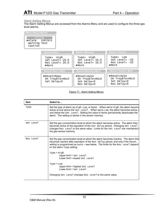 ATI Model F12/D Gas Transmitter Part 4 – Operation
52
O&M Manual (Rev-N)
Alarm Setting Menus
The Alarm Setting Menus are accessed from the Alarms Menu and are used to configure the three gas
level alarms.
Figure 71. Alarm Setting Menus
Item Select to…
Type Set the type of alarm as High, Low, or None. When set to High, the alarm becomes
active at and above the Set Level. When set to Low, the alarm becomes active at
and below the Set Level. Setting the value to None permanently deactivates the
alarm. The setting is stored in the sensor memory.
Set Level Set the gas concentration level at which the alarm becomes active. The alarm then
becomes active at the expiration of the Set Delay period. Changing Set Level
changes Res Level to the same value. Limits for the Set Level are maintained in
the gas sensor memory.
Res Level Set the gas concentration level at which the alarm becomes inactive. The alarm then
becomes inactive after expiration of the Res Delay period, and only if the Reset
setting is programmed as Auto – see below. The limits for the Res Level depend
on the alarm Type setting.
Type = High
Upper limit = Set Level
Lower limit = lowest Set Level
Type = Low
Upper limit = highest Set Level
Lower limit = Set Level
Changing Set Level changes Res Level to the same value.
Type= High
Set Level= 20.0
Res Level= 20.0
►More
Type= High
Set Level= 10.0
Res Level= 10.0
►More
Type= Low
Set Level= -10
Res Level= -10
►More
►Reset=Manu
On Trouble=HOLD
Set Delay=0
…Alarms>Alarm
►Reset=Auto
On Trouble=HOLD
Set Delay=0
Res Delay=0
►Reset=Auto
On Trouble=HOLD
Set Delay=0
Res Delay=0
…Alarms >Warning …Alarms >Caution
…Alarms>Alarm >More …Alarms>Warning >More …Alarms>Caution >More
>Menu>Setup>Alarms
Alarms
►Alarm Inhibit
Warning Test
Caution
 