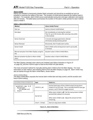 ATI Model F12/D Gas Transmitter Part 4 – Operation
57
O&M Manual (Rev-N)
Alarm Inhibit
Alarms are inhibited to temporarily disable (false) activation and should be re-enabled as soon as
possible to maximize the safety of the area. The duration of inhibit period depends the method used to
activate it. For example, alarm inhibit occurs automatically during zero and span calibration and expires
after 30 minutes. The table below summarizes the duration of the alarm inhibit periods for each method
used to initiate it.
Table 3. Alarm Inhibit Periods
Method Alarm Inhibit Period
Start up (same as Sensor Install below)
Zero,Span Set immediately on entering the method
Then for up to 30 minutes after pressing a key while
in the method
Sensor Auto-test 5 minutes during gas generation attempt
10 minutes during recovery period
Sensor Removal 60 seconds, then Trouble alarm active
Sensor Install Alarm inhibit active during sensor warm-up (usually
5 minutes)
Manual activation from Main Display using Esc
key
Duration value in Alarm Inhibit Menu
Manual activation by Start in Alarm Inhibit
menu
Duration value in Alarm Inhibit Menu
The Main Display indicates when alarms are inhibited (see Status Indicators in Figure 37
on page 35), and the 4-20mA output is fixed at the Inhibit mA (see below).
The most convenient method for manually starting alarm inhibit is from the Main Display. For more
information on that method, see Inhibiting Alarms from the Main Display on page 36. Alarm inhibit may
also be started through the Alarm Inhibit Menu, shown below.
Alarm Inhibit Menu
The Alarm Inhibit Menu exposes the manual alarm inhibit start and stop control, and the duration and
fixed 4-20mA setting.
Item Select to …
Inhibit_mA
Set the fixed value of the 4-20mA output during alarm
inhibit (3.5 to 22.0 mA). This is normally 4mA for toxic gas
sensors, and 17.4mA for oxygen sensors.
Duration
When alarm inhibit is off: Set the manual alarm inhibit
period (0-60, default=15 minutes).
When alarm inhibit is on: Adjust the amount of time
remaining.
Start (Stop) Start (or stop) alarm inhibit
Figure 74. Alarm Inhibit Menu
►Inhibit mA= 4.0
Duration=
15:00(mm:ss)
Start
>Menu >Setup >Alarms >Inhibit
 