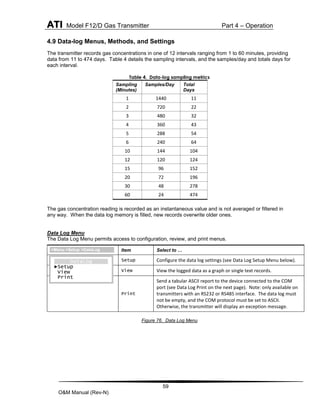 ATI Model F12/D Gas Transmitter Part 4 – Operation
59
O&M Manual (Rev-N)
4.9 Data-log Menus, Methods, and Settings
The transmitter records gas concentrations in one of 12 intervals ranging from 1 to 60 minutes, providing
data from 11 to 474 days. Table 4 details the sampling intervals, and the samples/day and totals days for
each interval.
Table 4. Data-log sampling metrics
Sampling
(Minutes)
Samples/Day Total
Days
1 1440 11
2 720 22
3 480 32
4 360 43
5 288 54
6 240 64
10 144 104
12 120 124
15 96 152
20 72 196
30 48 278
60 24 474
The gas concentration reading is recorded as an instantaneous value and is not averaged or filtered in
any way. When the data log memory is filled, new records overwrite older ones.
Data Log Menu
The Data Log Menu permits access to configuration, review, and print menus.
Figure 76. Data Log Menu
Item Select to …
Setup Configure the data log settings (see Data Log Setup Menu below).
View View the logged data as a graph or single text records.
Print
Send a tabular ASCII report to the device connected to the COM
port (see Data Log Print on the next page). Note: only available on
transmitters with an RS232 or RS485 interface. The data log must
not be empty, and the COM protocol must be set to ASCII.
Otherwise, the transmitter will display an exception message.
DataLog
►Setup
View
Print
>Menu >Setup >DataLog
 