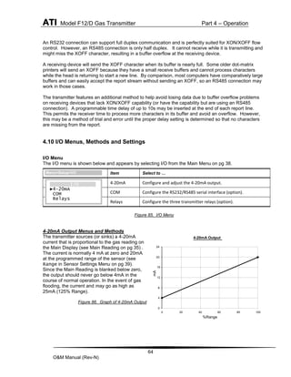 ATI Model F12/D Gas Transmitter Part 4 – Operation
64
O&M Manual (Rev-N)
An RS232 connection can support full duplex communication and is perfectly suited for XON/XOFF flow
control. However, an RS485 connection is only half duplex. It cannot receive while it is transmitting and
might miss the XOFF character, resulting in a buffer overflow at the receiving device.
A receiving device will send the XOFF character when its buffer is nearly full. Some older dot-matrix
printers will send an XOFF because they have a small receive buffers and cannot process characters
while the head is returning to start a new line. By comparison, most computers have comparatively large
buffers and can easily accept the report stream without sending an XOFF, so an RS485 connection may
work in those cases.
The transmitter features an additional method to help avoid losing data due to buffer overflow problems
on receiving devices that lack XON/XOFF capability (or have the capability but are using an RS485
connection). A programmable time delay of up to 10s may be inserted at the end of each report line.
This permits the receiver time to process more characters in its buffer and avoid an overflow. However,
this may be a method of trial and error until the proper delay setting is determined so that no characters
are missing from the report.
4.10 I/O Menus, Methods and Settings
I/O Menu
The I/O menu is shown below and appears by selecting I/O from the Main Menu on pg 38.
Figure 85. I/O Menu
4-20mA Output Menus and Methods
The transmitter sources (or sinks) a 4-20mA
current that is proportional to the gas reading on
the Main Display (see Main Reading on pg 35) .
The current is normally 4 mA at zero and 20mA
at the programmed range of the sensor (see
Range in Sensor Settings Menu on pg 39).
Since the Main Reading is blanked below zero,
the output should never go below 4mA in the
course of normal operation. In the event of gas
flooding, the current and may go as high as
25mA (125% Range).
Figure 86. Graph of 4-20mA Output
Item Select to …
4-20mA Configure and adjust the 4-20mA output.
COM Configure the RS232/RS485 serial interface (option).
Relays Configure the three transmitter relays (option).
4-20mA Output
0
4
8
12
16
20
24
0 20 40 60 80 100
%Range
mA
I/O
►4-20mA
COM
Relays
Menu>Setup>I/O
 
