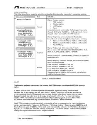 ATI Model F12/D Gas Transmitter Part 4 – Operation
67
O&M Manual (Rev-N)
COM Setup Menu
The COM Setup Menu is used to select the protocol and configure the transmitter’s connection settings.
Figure 92. COM Setup Menu
HART
The following applies to transmitters that have the HART FSK modem interface and HART FSK firmware
option.
A HART “point-to-point” connection permits simultaneous digital and analog communication
between one or two masters and one slave device. A HART multi-drop connection permits one
or two masters and up to 15 devices to communicate digitally but prohibits analog communication
by requiring each slave device to fix its output at its lowest level (4mA). For more information,
see the HART Transmitter connection examples in Figure 29 on page 29, or consult the HART
Foundation (www.hartcomm.org) for details on how to connect a HART transmitter.
HART FSK devices communicate digitally by imposing a 1mA pk-pk waveform on the 4-20mA output
using a technique called Frequency-Shift-Keying. FSK interprets binary 0 as one cycle at 2200 Hz, and
binary 1 as one cycle at 1200 Hz. Since each cycle increases the output by ½ mA and then decreases it
by ½ mA, it FSK does not affect the average analog level. This allows a HART FSK device to use both
analog and digital communication on a single connection.
Item Select to …
Protocol
Change the slave protocol.
 ASCII (default)
 Modbus (option)
 HART (option)
 None
Protocol selection is performed at the factory and may not be
changed. Settings for the ASCII and Modbus protocols may be
changed, but are restricted for the HART protocol.
Interface
Change the physical communication interface that the
transmitter will control during transmit and receive functions:
 RS232 (available for ASCII or Modbus, not for HART)
 RS485 (available for ASCII or Modbus, not for HART)
 FSK (HART only)
Baud Rate
Change the baud rate of the transmitter’s UART.
May be set to: 300, 600,1200, 2400, 4800, 9600, 14.4k, 19.2k,
28.8k, 38.4k, 57.6k, 115.2k, 230.4k, and 460.8k.
The value is fixed at 1200 for HART FSK, and defaults to 9600 for
Modbus and ASCII.
Settings
Change the parity, number of data bits, and number of stop bits
of the transmitter’s UART:
N,8,1 …no parity, 8 data bits, 1 stop bits
N,8,2 …no parity, 8 data bits, 2 stop bits
E,8,1 …even parity, 8 data bits, 1 stop bit
O,8,1 …odd parity, 8 data bits, 1 stop bit
The value is fixed at O,8,1 for HART protocol, and defaults to
N,8,1 for Modbus and ASCII.
►Protocol=None
…COM>Setup
►Protocol=ASCII
Interface=RS232
Baud Rate=9600
Settings= N,8,1
…COM>Setup
►Protocol=HART
Interface=FSK
Baud Rate=1200
Settings= O,8,1
…COM>Setup
►Protocol=Modbus
Interface=RS485
Baud Rate=9600
Settings= N,8,1
…COM>Setup
 