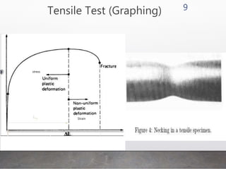 Tensile Test (Graphing)
Strain
stress
9
 