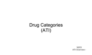 Drug Categories 
(ATI) 
N203 
ATI Overview - 
 