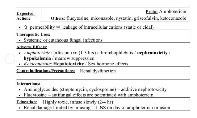 Theophylline Toxicity Ati