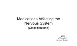 Medications Affecting the 
Nervous System 
(Classifications) 
N203 
ATI (Unit 5) 
Nervous System - 
 