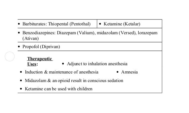 Medication Card For Rivastigmine