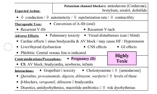 What Is Potassium Good For