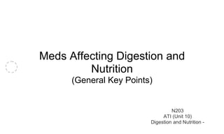 Meds Affecting Digestion and 
Nutrition 
(General Key Points) 
N203 
ATI (Unit 10) 
Digestion and Nutrition - 
 
