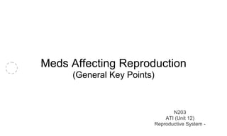 Meds Affecting Reproduction 
(General Key Points) 
N203 
ATI (Unit 12) 
Reproductive System - 
 