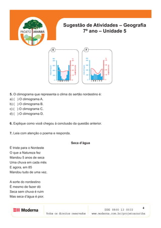 Sugestão de Atividades – Geografia
                                           7º ano – Unidade 5




5. O climograma que representa o clima do sertão nordestino é:
a) ( ) O climograma A.
b) ( ) O climograma B.
c) ( ) O climograma C.
d) ( ) O climograma D.


6. Explique como você chegou à conclusão da questão anterior.


7. Leia com atenção o poema e responda.


                                          Seca d’água
É triste para o Nordeste
O que a Natureza fez
Mandou 5 anos de seca
Uma chuva em cada mês
E agora, em 85
Mandou tudo de uma vez.


A sorte do nordestino
É mesmo de fazer dó
Seca sem chuva é ruim
Mas seca d’água é pior.


                                                                    4
 