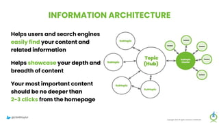 INFORMATION ARCHITECTURE
Helps users and search engines
easily find your content and
related information
Helps showcase your depth and
breadth of content
Your most important content
should be no deeper than
2-3 clicks from the homepage
Copyright 2023 All rights reserved Confidential
@clarktaylor
 