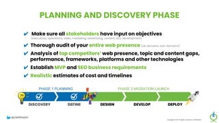 PLANNING AND DISCOVERY PHASE
✔ Make sure all stakeholders have input on objectives
(executives, operations, sales, marketing, advertising, content, SEO, development)
✔ Thorough audit of your entire web presence (all domains, sub-domains)
✔ Analysis of top competitors’ web presence, topic and content gaps,
performance, frameworks, platforms and other technologies
✔ Establish MVP and SEO business requirements
✔ Realistic estimates of cost and timelines
Copyright 2023 All rights reserved Confidential
@clarktaylor
 