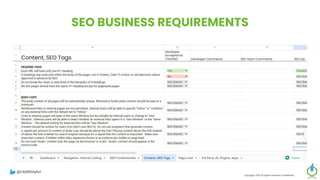 SEO BUSINESS REQUIREMENTS
Copyright 2023 All rights reserved Confidential
@clarktaylor
 