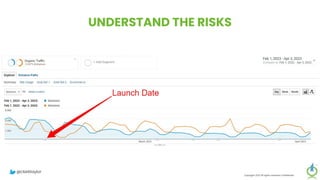UNDERSTAND THE RISKS
Copyright 2023 All rights reserved Confidential
@clarktaylor
 