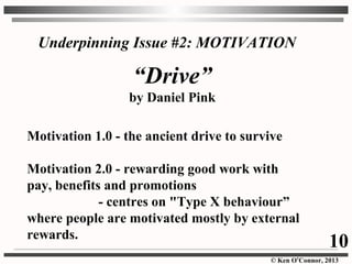 © Ken O’Connor, 2013
Underpinning Issue #2: MOTIVATION
“Drive”
by Daniel Pink
Motivation 1.0 - the ancient drive to survive
Motivation 2.0 - rewarding good work with
pay, benefits and promotions
- centres on "Type X behaviour”
where people are motivated mostly by external
rewards.
10
 