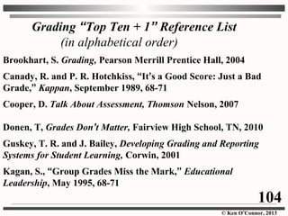 © Ken O’Connor, 2013
Grading “Top Ten + 1” Reference List
(in alphabetical order)
Brookhart, S. Grading, Pearson Merrill Prentice Hall, 2004
Canady, R. and P. R. Hotchkiss, “It’s a Good Score: Just a Bad
Grade,” Kappan, September 1989, 68-71
Cooper, D. Talk About Assessment, Thomson Nelson, 2007
Donen, T, Grades Don’t Matter, Fairview High School, TN, 2010
Guskey, T. R. and J. Bailey, Developing Grading and Reporting
Systems for Student Learning, Corwin, 2001
Kagan, S., “Group Grades Miss the Mark,” Educational
Leadership, May 1995, 68-71
104
 