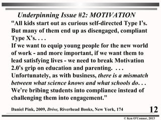 © Ken O’Connor, 2013
“All kids start out as curious self-directed Type I’s.
But many of them end up as disengaged, compliant
Type X’s. . . .
If we want to equip young people for the new world
of work - and more important, if we want them to
lead satisfying lives - we need to break Motivation
2.0’s grip on education and parenting. . . .
Unfortunately, as with business, there is a mismatch
between what science knows and what schools do. . .
We’re bribing students into compliance instead of
challenging them into engagement.”
Daniel Pink, 2009, Drive, Riverhead Books, New York, 174
Underpinning Issue #2: MOTIVATION
12
 